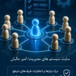 What are stakeholders in ISO 9001?