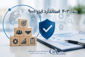 بند 4.3 استاندارد ISO 9001:2015 (تعیین دامنه کاربرد سیستم مدیریت کیفیت)